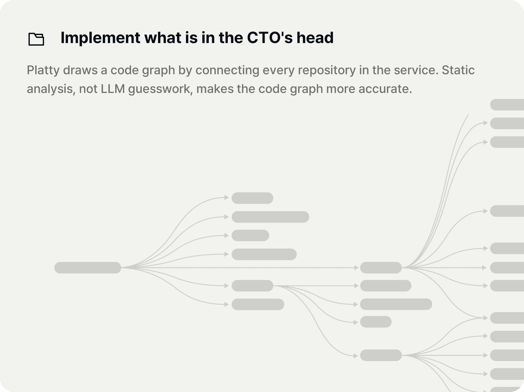 Platty screen showing the CTO-role agent's code graph